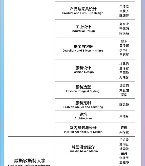 威斯敏斯特大学录取名单