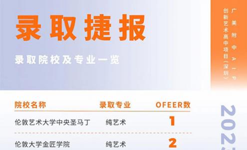 广美附中AIP深圳首届创校生已斩获伦艺本科直录offer