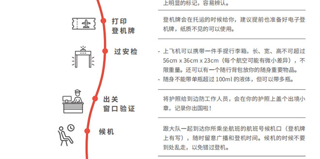 英格兰艺术游学出入境注意事项