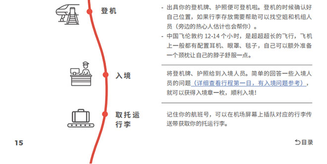 英格兰艺术游学出入境注意事项