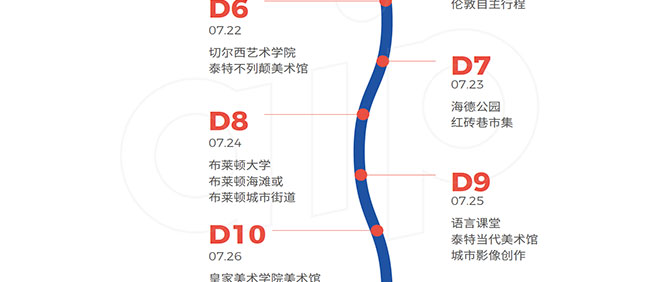 2023广美附中AIP英国游学线路图