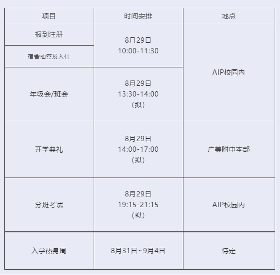 【重要通知】AIP2020级新生开学通知！